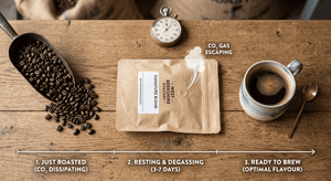 resting coffee