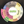 A circular coffee flavor wheel graphic with the Sustainable Harvest Relationship Coffee logo in the center. Segments around the wheel include Chocolate, Sweet, Fruit, Plum, Stone Fruit, Melon, Watermelon, Citrus, Caramel, Brown Sugar, Sugar Cane, Honey, Cream, Milk Chocolate, Cacao Nibs, and Dry Fruit, each in different pastel and muted colors on a dark background.